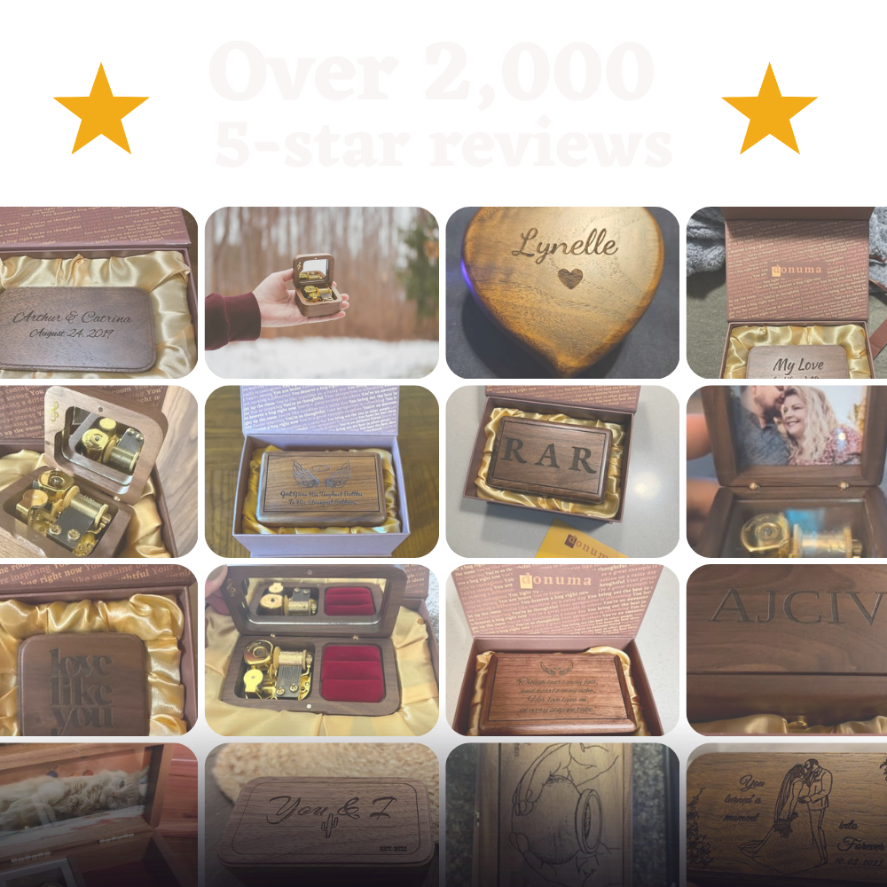 Custom Music Box for Reviewers