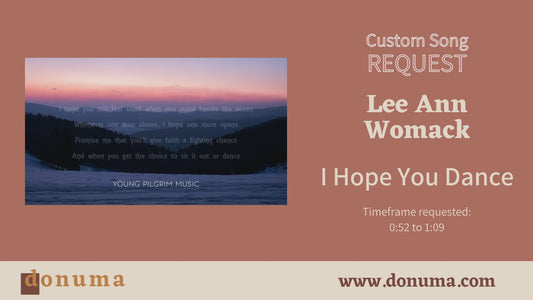 Custom Melody Showcase